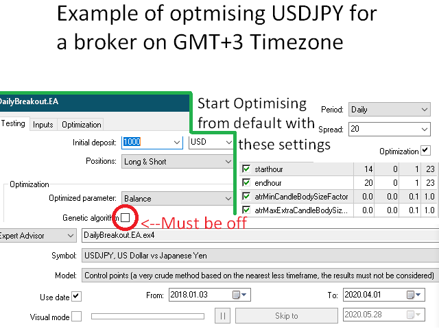 图片[4]-Mql5官网 Ultimate Daily Breakout 外汇EA-EA侦探社 - 全球领先的MQL5官网外汇EA机器人MT4自动化交易EA资源免费分享网站