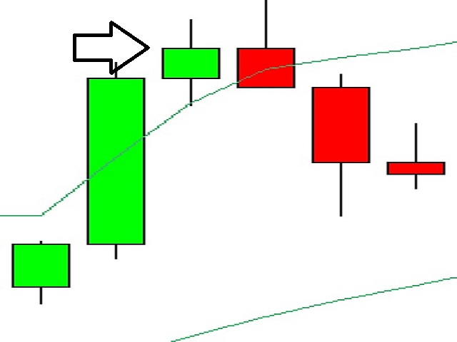 图片[1]-Mql5官网 Outside Bollinger Bands Open Close Alert 外汇EA-EA侦探社 - 全球领先的MQL5官网外汇EA机器人MT4自动化交易EA资源免费分享网站