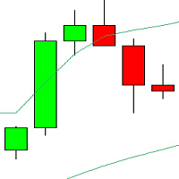 Mql5官网 Outside Bollinger Bands Open Close Alert 外汇EA-EA侦探社 - 全球领先的MQL5官网外汇EA机器人MT4自动化交易EA资源免费分享网站