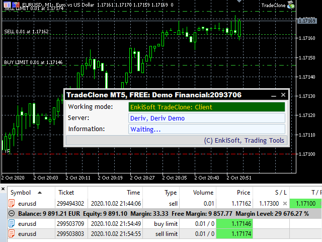 图片[1]-Mql5官网 EnkiSoft Trade Clone 外汇EA-EA侦探社 - 全球领先的MQL5官网外汇EA机器人MT4自动化交易EA资源免费分享网站
