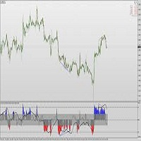 Mql5官网 TripleStoch Divergence 外汇EA-EA侦探社 - 全球领先的MQL5官网外汇EA机器人MT4自动化交易EA资源免费分享网站