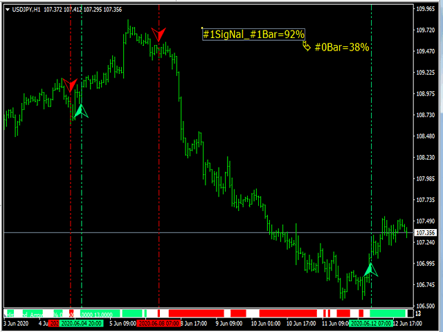 图片[2]-Mql5官网 SimSim Histogram and Arrow UpDown 外汇EA-EA侦探社 - 全球领先的MQL5官网外汇EA机器人MT4自动化交易EA资源免费分享网站