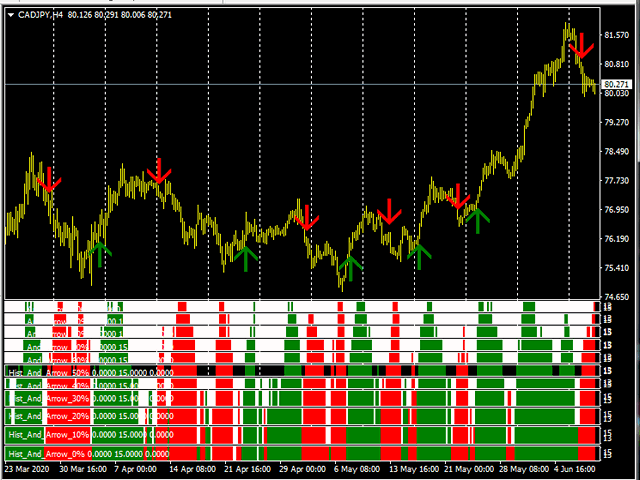 图片[9]-Mql5官网 SimSim Histogram and Arrow UpDown 外汇EA-EA侦探社 - 全球领先的MQL5官网外汇EA机器人MT4自动化交易EA资源免费分享网站