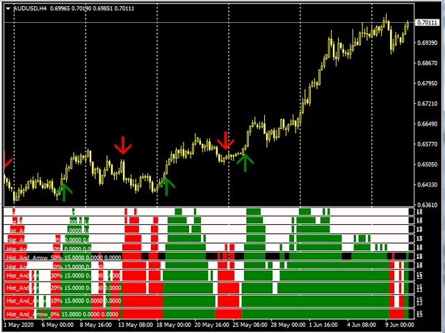 图片[10]-Mql5官网 SimSim Histogram and Arrow UpDown 外汇EA-EA侦探社 - 全球领先的MQL5官网外汇EA机器人MT4自动化交易EA资源免费分享网站