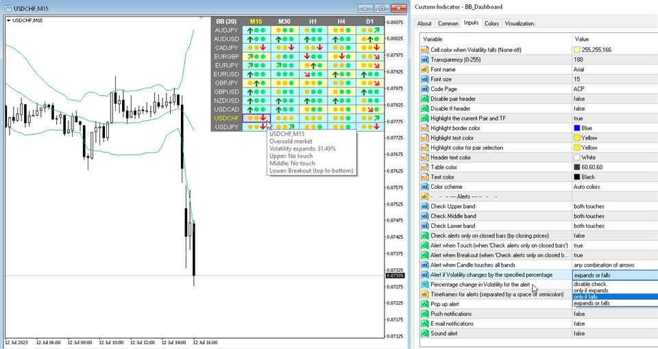 图片[7]-Mql5官网 Bollinger Bands Dashboard MT4 外汇EA-EA侦探社 - 全球领先的MQL5官网外汇EA机器人MT4自动化交易EA资源免费分享网站