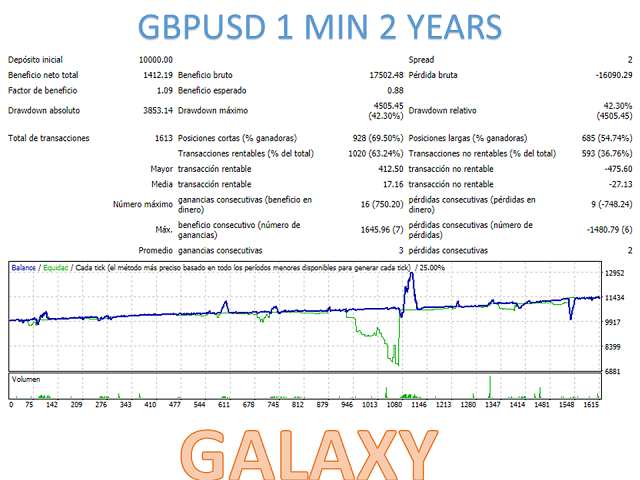 图片[8]-Mql5官网 Galaxy MT4 外汇EA-EA侦探社 - 全球领先的MQL5官网外汇EA机器人MT4自动化交易EA资源免费分享网站
