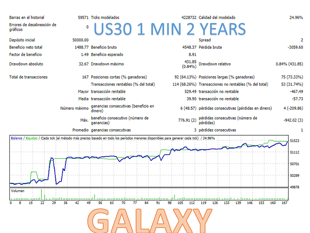 图片[9]-Mql5官网 Galaxy MT4 外汇EA-EA侦探社 - 全球领先的MQL5官网外汇EA机器人MT4自动化交易EA资源免费分享网站