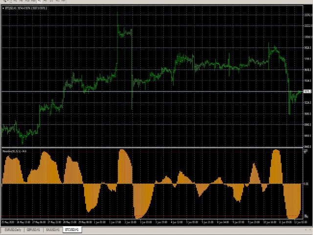 图片[4]-Mql5官网 Mean Reversion Probability 外汇EA-EA侦探社 - 全球领先的MQL5官网外汇EA机器人MT4自动化交易EA资源免费分享网站