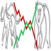 Mql5官网 Trend Direction Estimation 外汇EA-EA侦探社 - 全球领先的MQL5官网外汇EA机器人MT4自动化交易EA资源免费分享网站