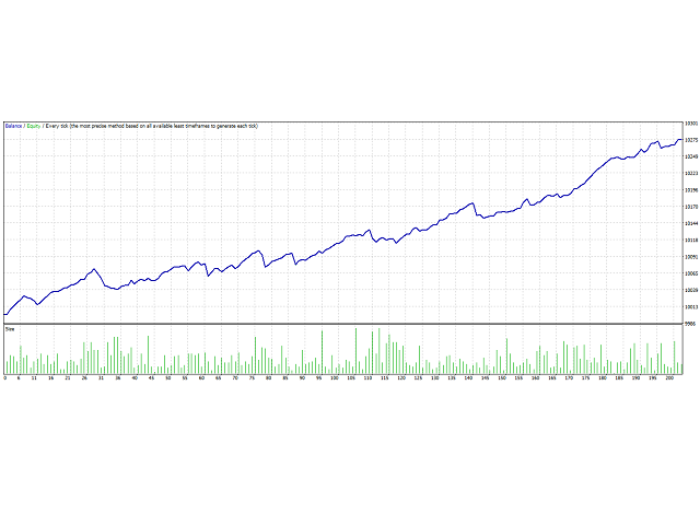 图片[1]-Mql5官网 Money Eruption 外汇EA-EA侦探社 - 全球领先的MQL5官网外汇EA机器人MT4自动化交易EA资源免费分享网站