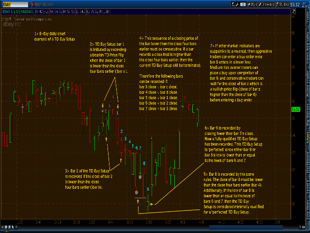 图片[1]-Mql5官网 Fourteen plus nine TD Sequential 外汇EA-EA侦探社 - 全球领先的MQL5官网外汇EA机器人MT4自动化交易EA资源免费分享网站