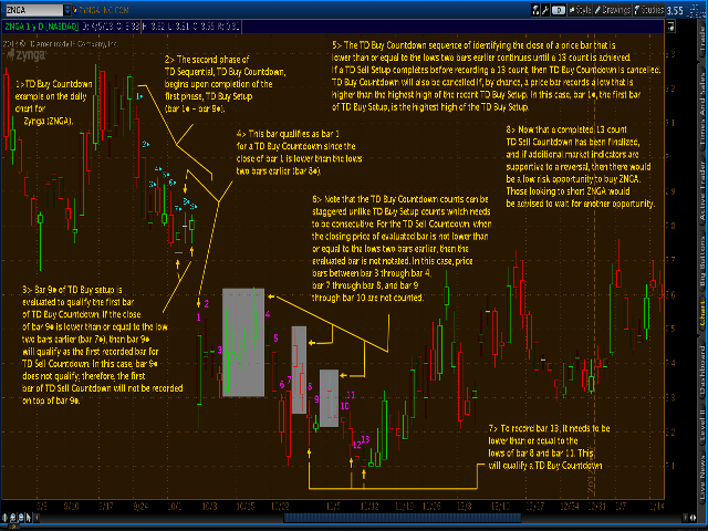 图片[2]-Mql5官网 Fourteen plus nine TD Sequential 外汇EA-EA侦探社 - 全球领先的MQL5官网外汇EA机器人MT4自动化交易EA资源免费分享网站