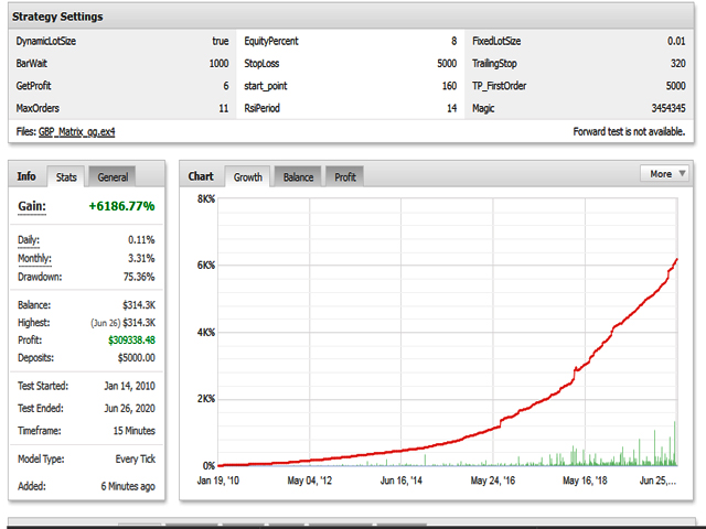 图片[7]-gbp-EA侦探社 - 全球领先的MQL5官网外汇EA机器人MT4自动化交易EA资源免费分享网站