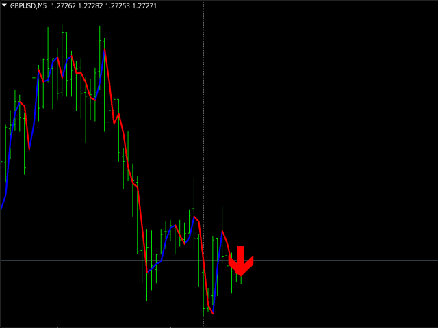 图片[1]-Mql5官网 Scalping Line 外汇EA-EA侦探社 - 全球领先的MQL5官网外汇EA机器人MT4自动化交易EA资源免费分享网站