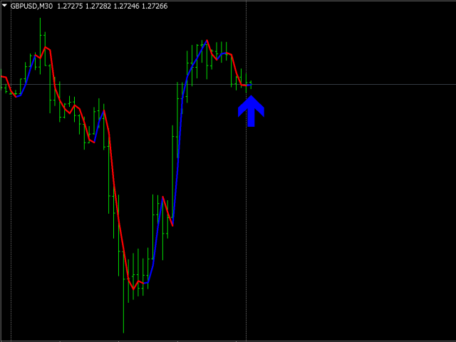 图片[2]-Mql5官网 Scalping Line 外汇EA-EA侦探社 - 全球领先的MQL5官网外汇EA机器人MT4自动化交易EA资源免费分享网站