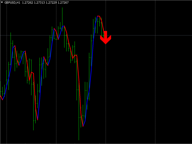 图片[3]-Mql5官网 Scalping Line 外汇EA-EA侦探社 - 全球领先的MQL5官网外汇EA机器人MT4自动化交易EA资源免费分享网站