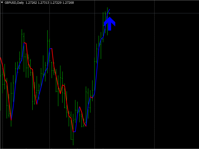 图片[4]-Mql5官网 Scalping Line 外汇EA-EA侦探社 - 全球领先的MQL5官网外汇EA机器人MT4自动化交易EA资源免费分享网站