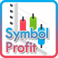 Mql5官网 Symbol Profit Summary 外汇EA-EA侦探社 - 全球领先的MQL5官网外汇EA机器人MT4自动化交易EA资源免费分享网站