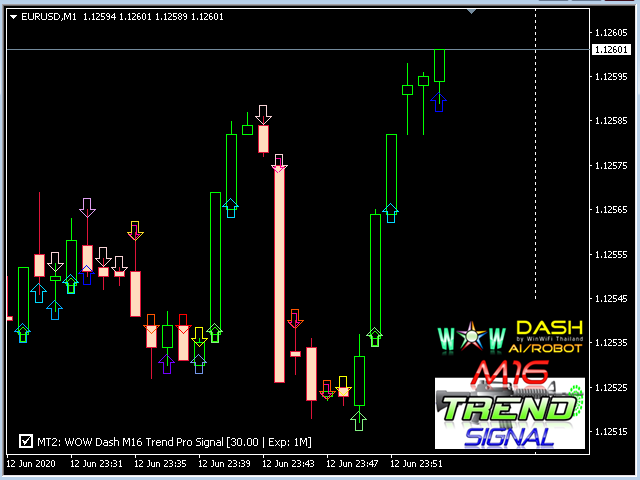 图片[4]-Mql5官网 WOW Dash M16 Trend Signal 外汇EA-EA侦探社 - 全球领先的MQL5官网外汇EA机器人MT4自动化交易EA资源免费分享网站