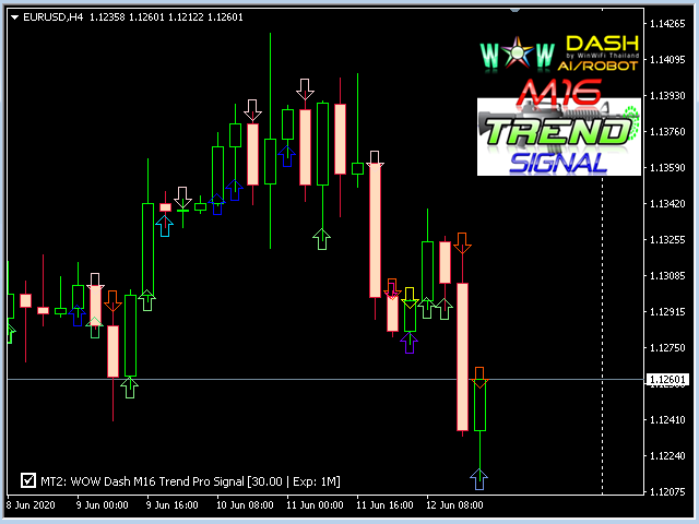 图片[9]-Mql5官网 WOW Dash M16 Trend Signal 外汇EA-EA侦探社 - 全球领先的MQL5官网外汇EA机器人MT4自动化交易EA资源免费分享网站