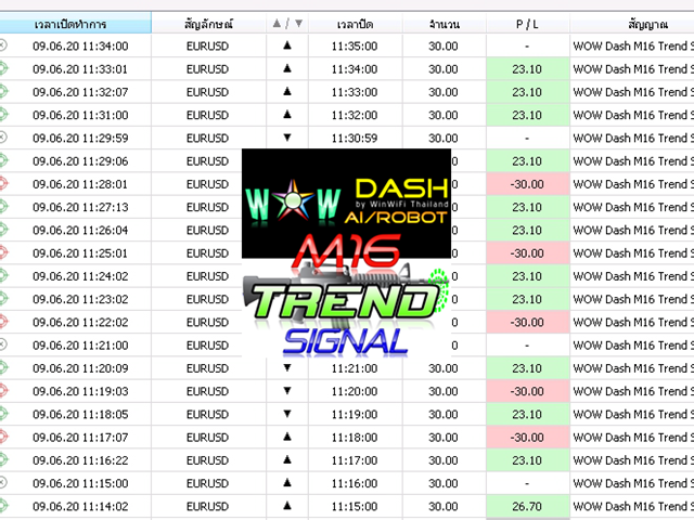 图片[11]-Mql5官网 WOW Dash M16 Trend Signal 外汇EA-EA侦探社 - 全球领先的MQL5官网外汇EA机器人MT4自动化交易EA资源免费分享网站