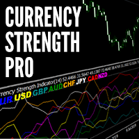 Mql5官网 Currency Strength Pro 外汇EA-EA侦探社 - 全球领先的MQL5官网外汇EA机器人MT4自动化交易EA资源免费分享网站