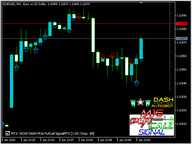 图片[3]-Mql5官网 WOW Dash M16 PutCall Signal 外汇EA-EA侦探社 - 全球领先的MQL5官网外汇EA机器人MT4自动化交易EA资源免费分享网站