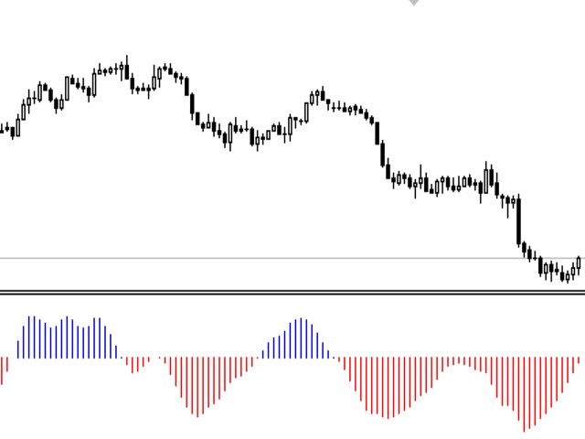 图片[1]-Mql5官网 OscillatorMotion 外汇EA-EA侦探社 - 全球领先的MQL5官网外汇EA机器人MT4自动化交易EA资源免费分享网站