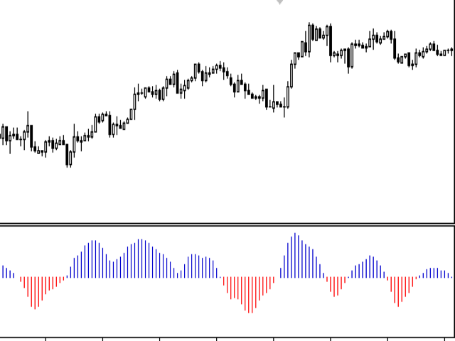 图片[2]-Mql5官网 OscillatorMotion 外汇EA-EA侦探社 - 全球领先的MQL5官网外汇EA机器人MT4自动化交易EA资源免费分享网站