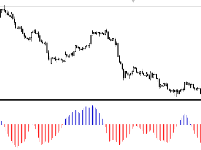 图片[3]-Mql5官网 OscillatorMotion 外汇EA-EA侦探社 - 全球领先的MQL5官网外汇EA机器人MT4自动化交易EA资源免费分享网站