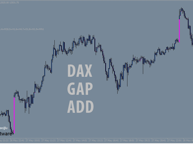 图片[2]-Mql5官网 Redsword Price Action Supply Demand Indicator 外汇EA-EA侦探社 - 全球领先的MQL5官网外汇EA机器人MT4自动化交易EA资源免费分享网站