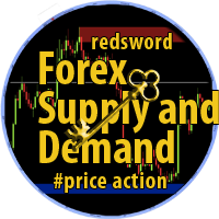 Mql5官网 Redsword Price Action Supply Demand Indicator 外汇EA-EA侦探社 - 全球领先的MQL5官网外汇EA机器人MT4自动化交易EA资源免费分享网站