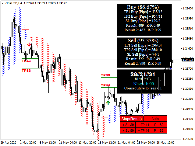 图片[1]-Mql5官网 MA Histogram Pro 外汇EA-EA侦探社 - 全球领先的MQL5官网外汇EA机器人MT4自动化交易EA资源免费分享网站
