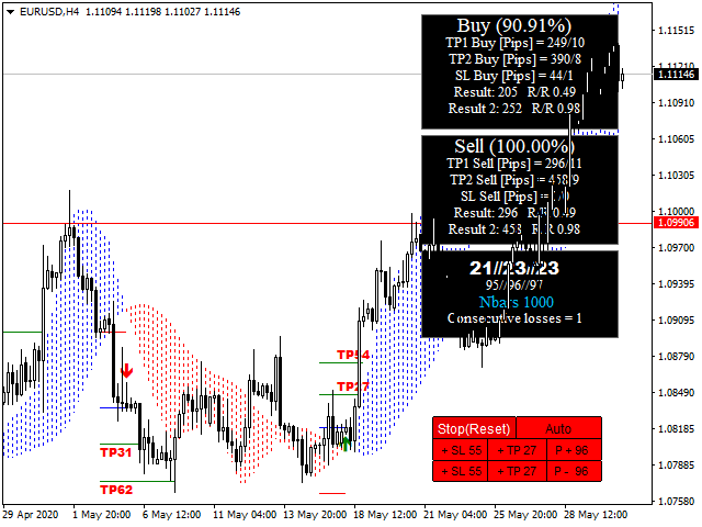 图片[2]-Mql5官网 MA Histogram Pro 外汇EA-EA侦探社 - 全球领先的MQL5官网外汇EA机器人MT4自动化交易EA资源免费分享网站
