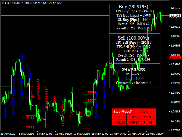 图片[5]-Mql5官网 MA Histogram Pro 外汇EA-EA侦探社 - 全球领先的MQL5官网外汇EA机器人MT4自动化交易EA资源免费分享网站