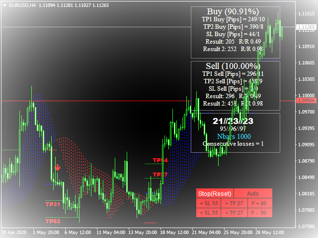 图片[6]-Mql5官网 MA Histogram Pro 外汇EA-EA侦探社 - 全球领先的MQL5官网外汇EA机器人MT4自动化交易EA资源免费分享网站