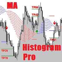 Mql5官网 MA Histogram Pro 外汇EA-EA侦探社 - 全球领先的MQL5官网外汇EA机器人MT4自动化交易EA资源免费分享网站