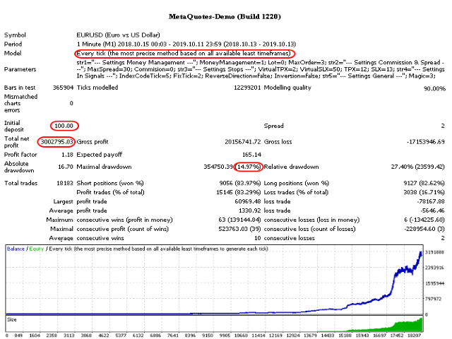 图片[1]-Mql5官网 Fiery 外汇EA-EA侦探社 - 全球领先的MQL5官网外汇EA机器人MT4自动化交易EA资源免费分享网站