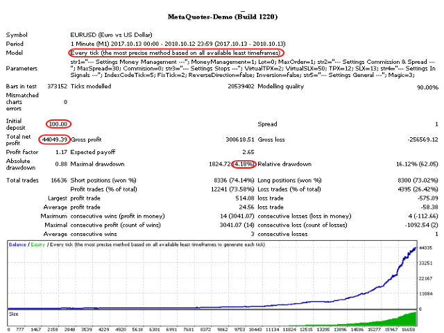 图片[3]-Mql5官网 Fiery 外汇EA-EA侦探社 - 全球领先的MQL5官网外汇EA机器人MT4自动化交易EA资源免费分享网站