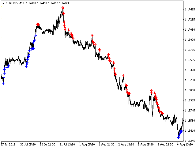 图片[2]-Mql5官网 Trend for Neuro 外汇EA-EA侦探社 - 全球领先的MQL5官网外汇EA机器人MT4自动化交易EA资源免费分享网站