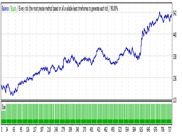 图片[2]-Mql5官网 Rsi Trend Finder Hedge 外汇EA-EA侦探社 - 全球领先的MQL5官网外汇EA机器人MT4自动化交易EA资源免费分享网站