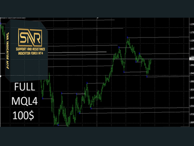 图片[1]-Mql5官网 SNR Support Resistance 外汇EA-EA侦探社 - 全球领先的MQL5官网外汇EA机器人MT4自动化交易EA资源免费分享网站