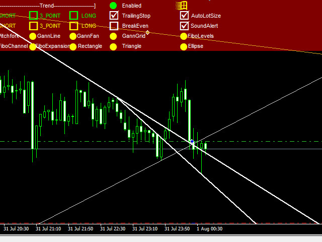 图片[1]-Mql5官网 TrendLinesEA 外汇EA-EA侦探社 - 全球领先的MQL5官网外汇EA机器人MT4自动化交易EA资源免费分享网站