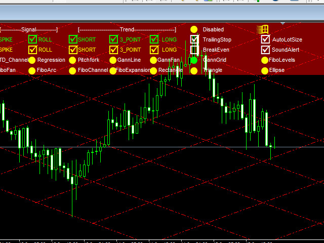 图片[6]-Mql5官网 TrendLinesEA 外汇EA-EA侦探社 - 全球领先的MQL5官网外汇EA机器人MT4自动化交易EA资源免费分享网站