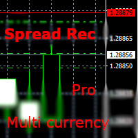 Mql5官网 Spread recorder Multi currency PRO 外汇EA-EA侦探社 - 全球领先的MQL5官网外汇EA机器人MT4自动化交易EA资源免费分享网站