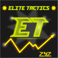 Mql5官网 Elite Tactics 外汇EA-EA侦探社 - 全球领先的MQL5官网外汇EA机器人MT4自动化交易EA资源免费分享网站