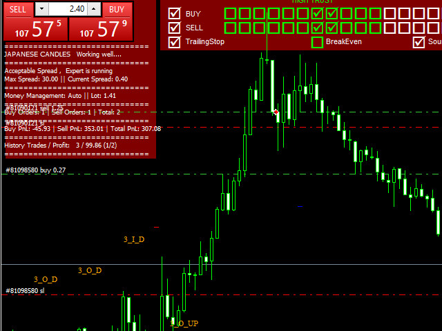 图片[2]-Mql5官网 Milch Cow Japanese Candles 外汇EA-EA侦探社 - 全球领先的MQL5官网外汇EA机器人MT4自动化交易EA资源免费分享网站