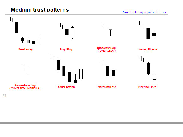 图片[4]-Mql5官网 Milch Cow Japanese Candles 外汇EA-EA侦探社 - 全球领先的MQL5官网外汇EA机器人MT4自动化交易EA资源免费分享网站