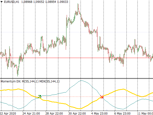 图片[2]-Mql5官网 Momentum DX 外汇EA-EA侦探社 - 全球领先的MQL5官网外汇EA机器人MT4自动化交易EA资源免费分享网站