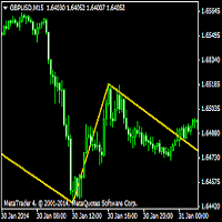 Mql5官网 Zigzag x22 外汇EA-EA侦探社 - 全球领先的MQL5官网外汇EA机器人MT4自动化交易EA资源免费分享网站